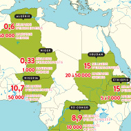 Afrique-Europe Express - Newspaper - Afrecom