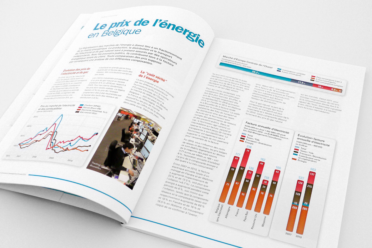 Electrabel – Une énergie partagée