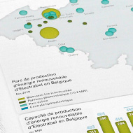 Electrabel – Une énergie partagée - 2010 Annual report - Electrabel GDF SUEZ