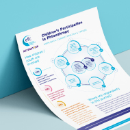 Children's participation in Philanthropy - Factsheets - European foundation Centre