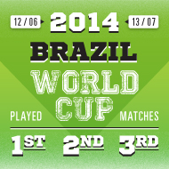 2014 FIFA World Cup - Le plus beau tableau de compétition - Kapsul