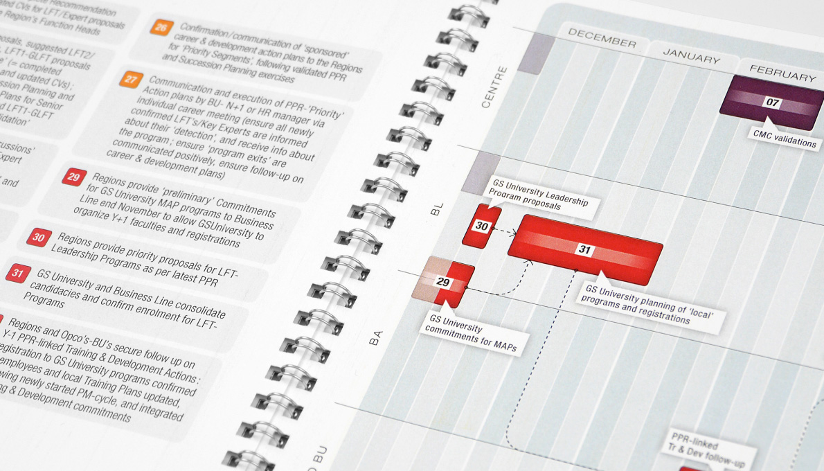 Talent Management & HR Calendar