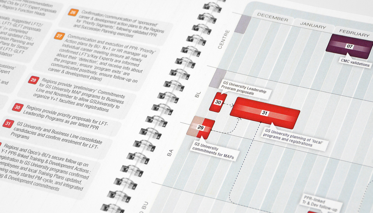 Talent Management & HR Calendar