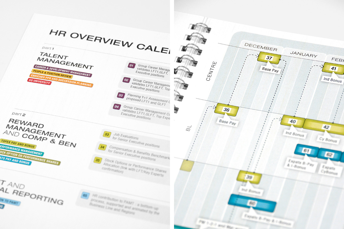 Talent Management & HR Calendar