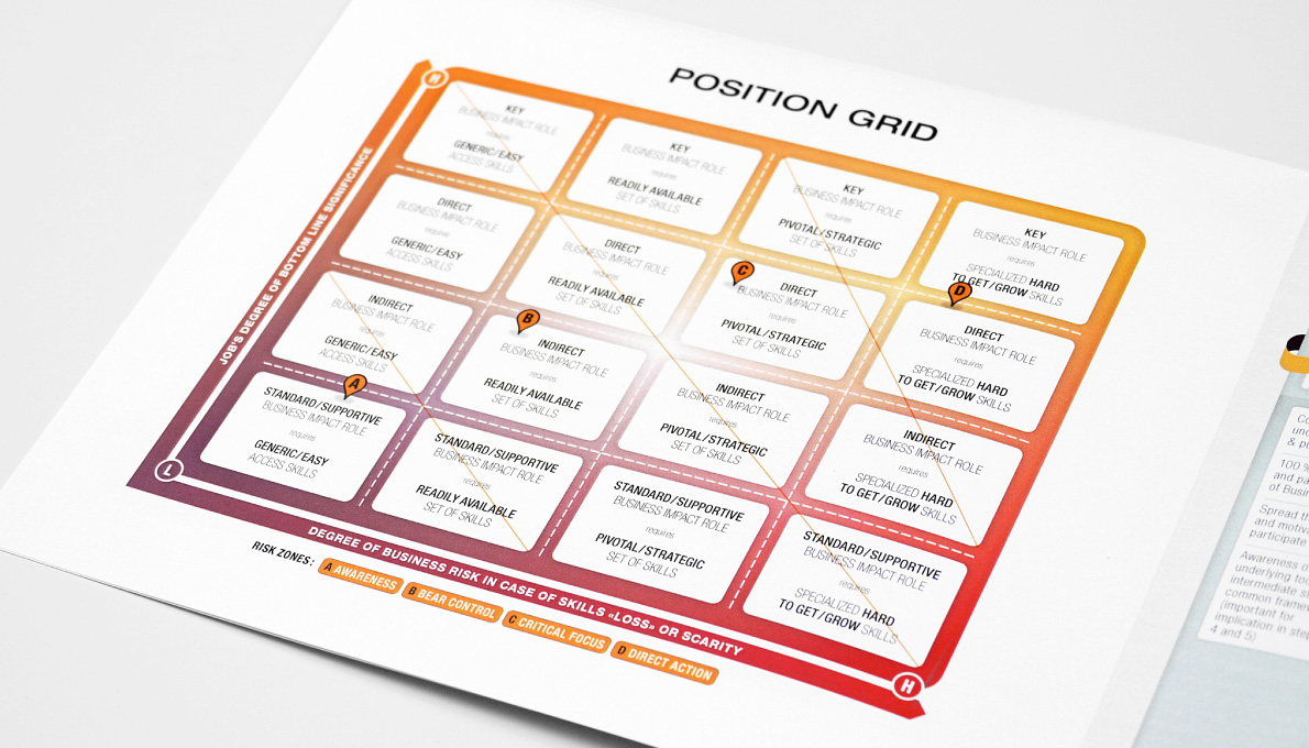 Talent Management & HR Calendar