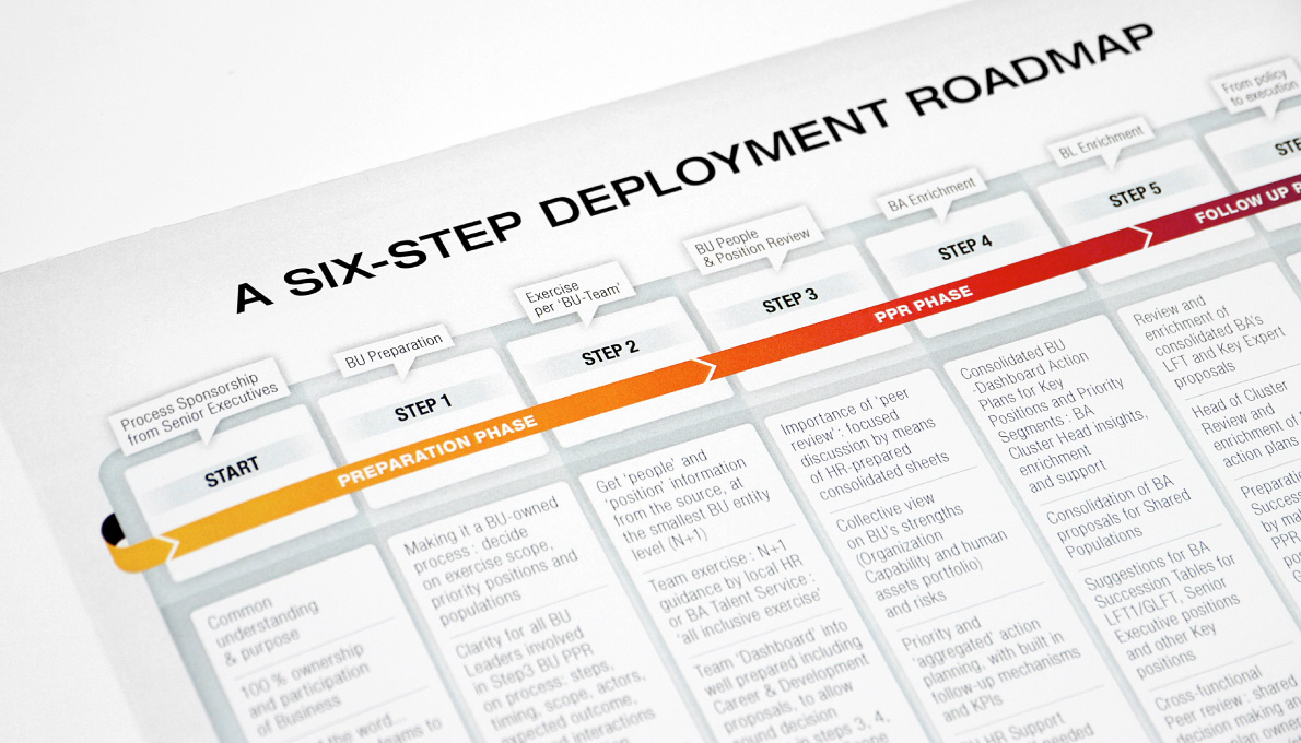 Talent Management & HR Calendar