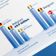 Pharma valley in Europe - European Key Figures 2019 - StudioTokyo / Pharma.be