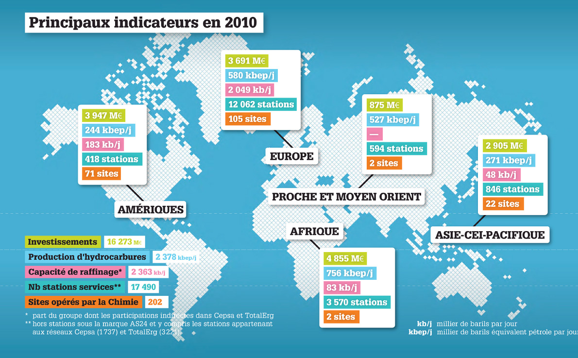 Total Map