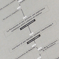 Débridé(e)s / Unbridled - Art catalog - Bruno Gérard, Centre la Pommeraie