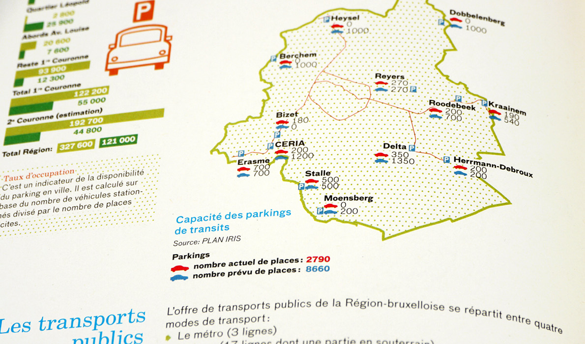 État des lieux