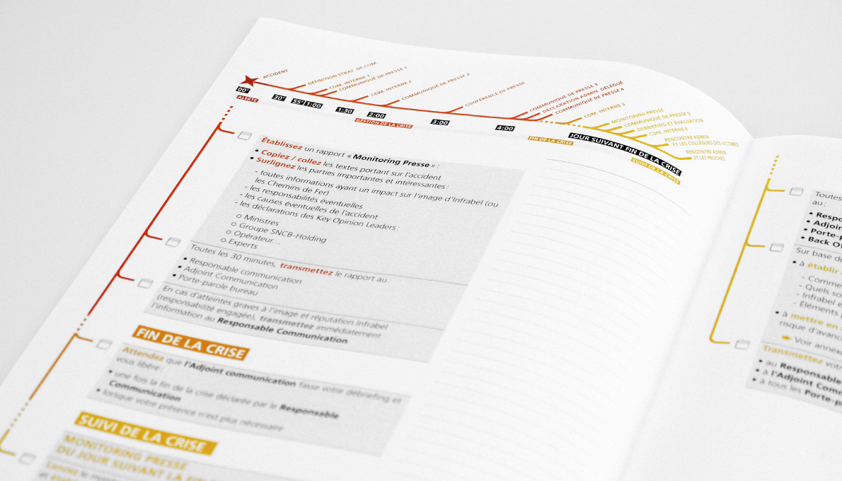 Toolkit Communication de Crise